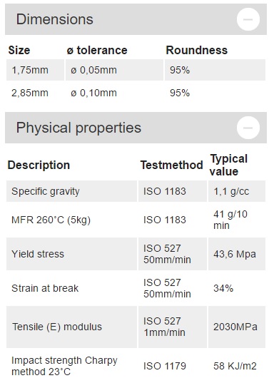 filament properties